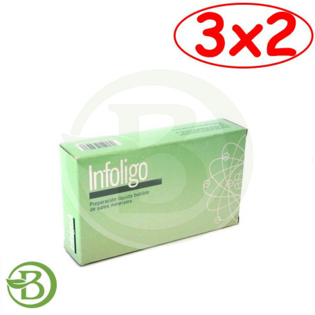 Pack 3x2 Infoligo J (Mg-P-Mn) 20 Ampollas Artesanía Agrícola