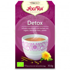 Filtros Yogi Tea Detox 17