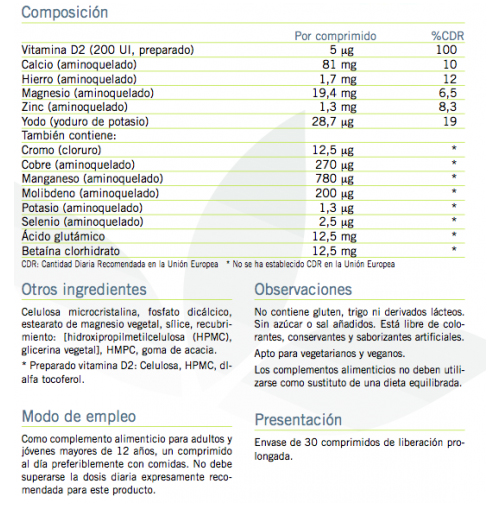 Multiminerales