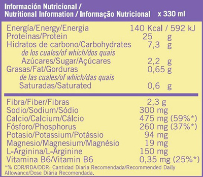 My%20Protein%20nutrici%C3%B3n%20330ml%20